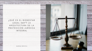 Qué es el Bienestar Legal 360º? La arquitectura de la protección jurídica integral